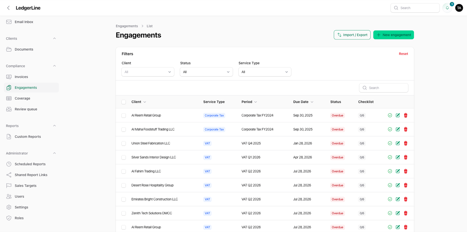 LedgerLine engagements list tracking VAT and corporate tax filings per client with due dates and checklists